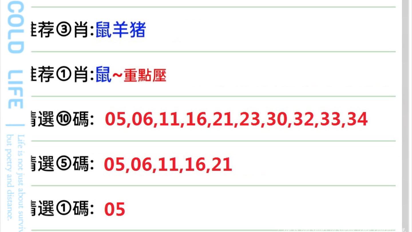 澳门马今期开奖结果,科学分析解释定义_Prestige97.110