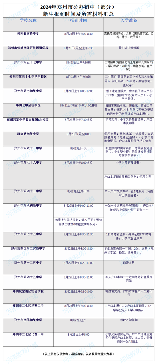 2024新澳门原料免费大全,诠释评估说明_模拟版9.242