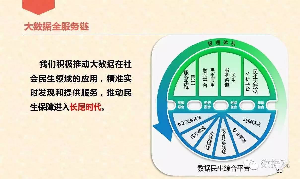 新澳门正牌挂牌之全篇,数据导向策略实施_入门版2.928