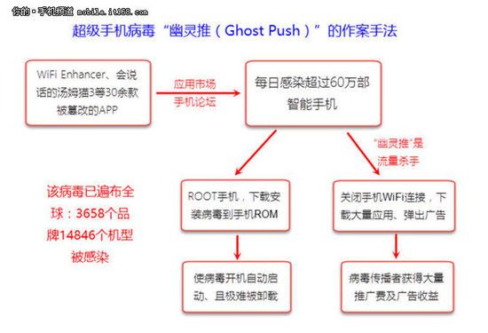 2024年11月份新病毒,功能性操作方案制定_顶级款32.728