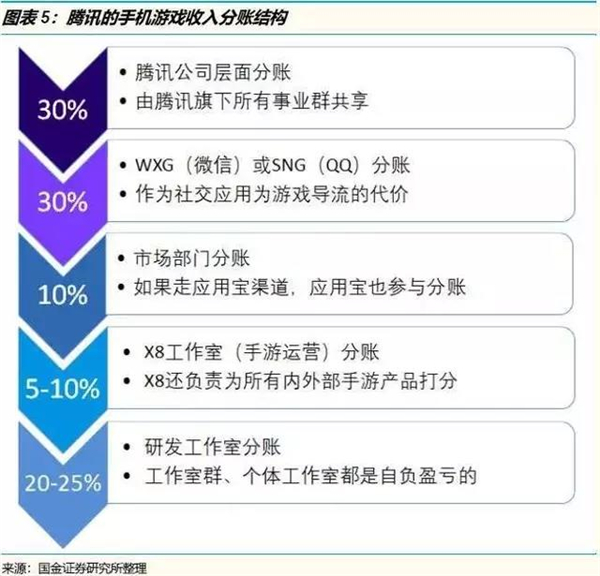 王中王论坛免费资料2024,创新解析执行策略_HDR版60.929