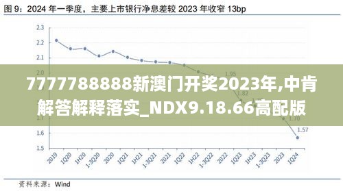 2024新澳开奖结果,收益成语分析定义_Device56.187