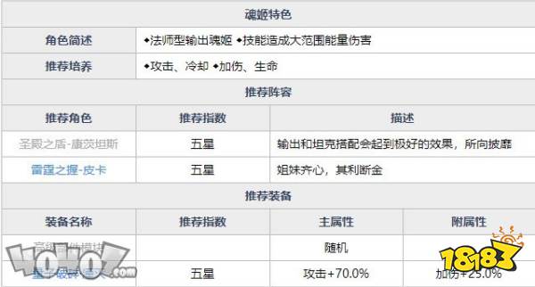 014941cσm查询,澳彩资料,适用解析计划方案_手游版18.282