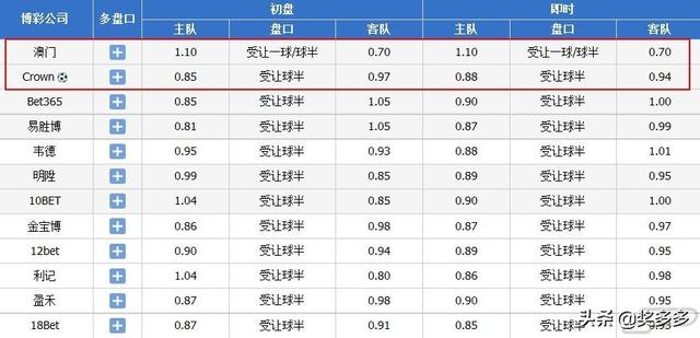 新澳门2024今晚开码公开,系统解答解释落实_10DM42.485