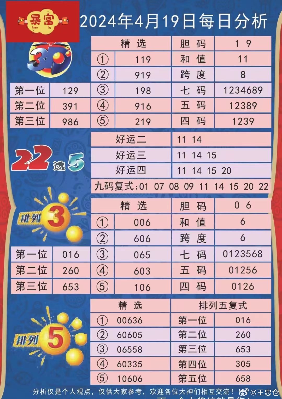 2024年天天彩免费资料,深入数据执行方案_钻石版94.419