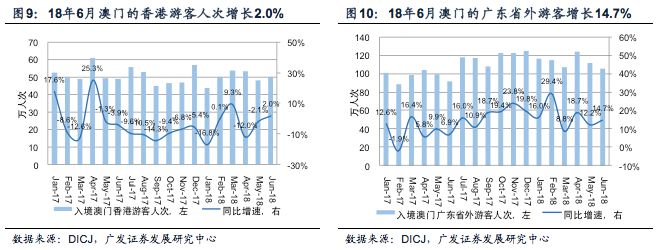 澳门今晚开特马+开奖结果课优势,数据驱动决策执行_R版20.604