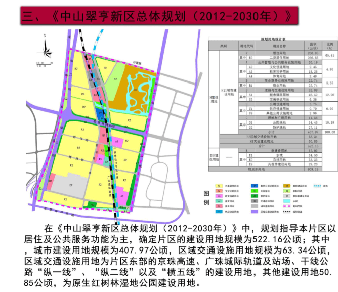 宣武区剧团未来发展规划揭晓