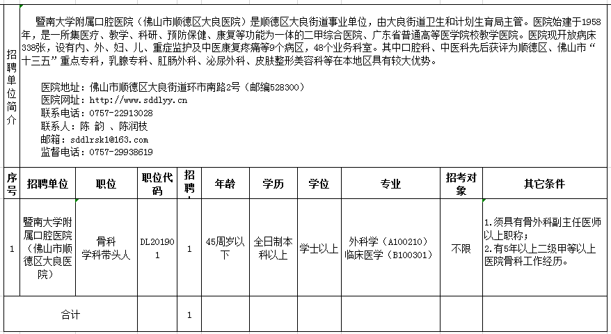 东阳市康复事业单位人事任命重塑康复事业未来篇章