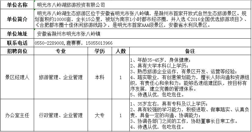 鼓楼区剧团招聘信息与细节探讨