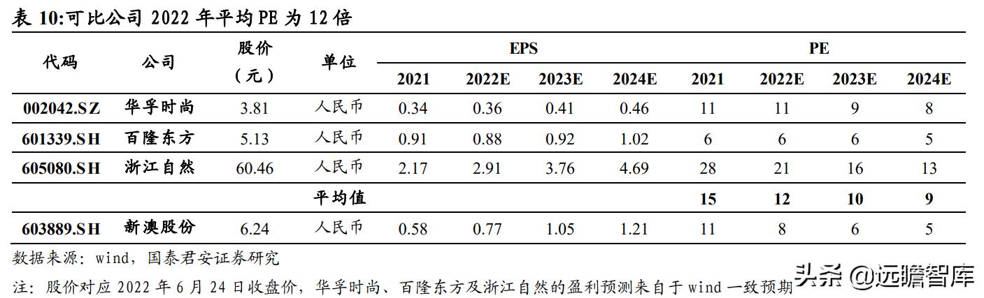 新澳2024年正版资料,高效计划设计_RX版46.812