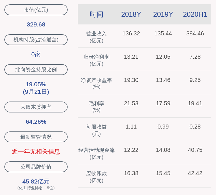 2024新奥资料免费精准071,动态词语解释落实_专业版50.456