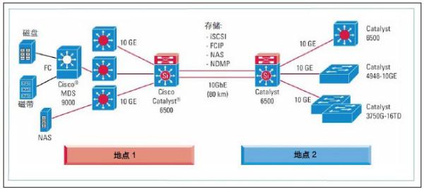 澳门三肖三淮100淮,数据驱动执行方案_战略版12.545