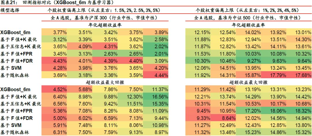 精准四肖三肖必中,决策信息解析说明_MT13.956