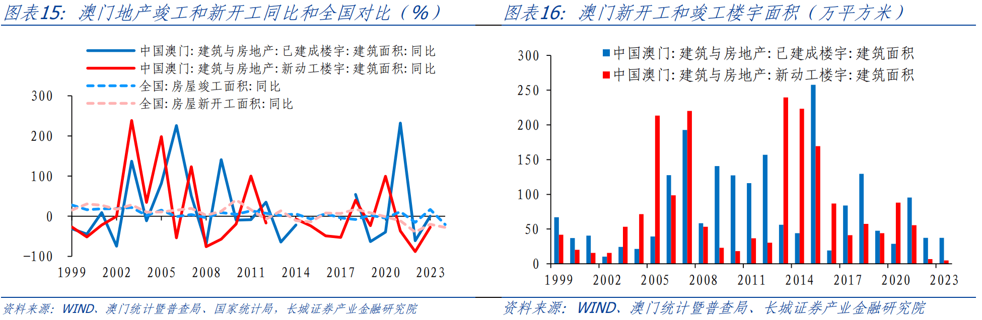 澳门正版资料全年免费公开精准资料一,实地考察数据解析_工具版46.369