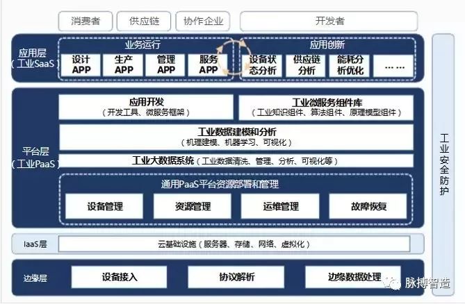 香港单双资料免费公开,专业调查解析说明_Console97.489