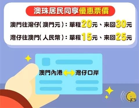 2024正版澳门跑狗图最新版今天,可靠操作方案_策略版69.127