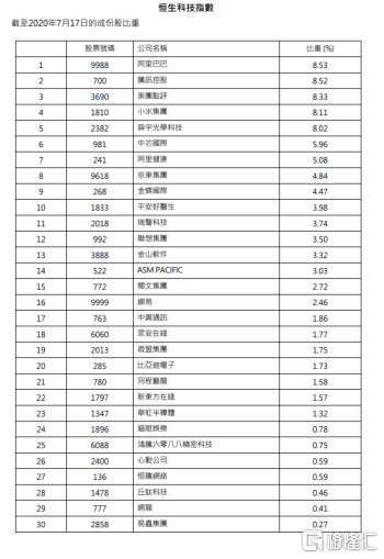 香港4777777的开奖结果,实地评估说明_工具版33.503