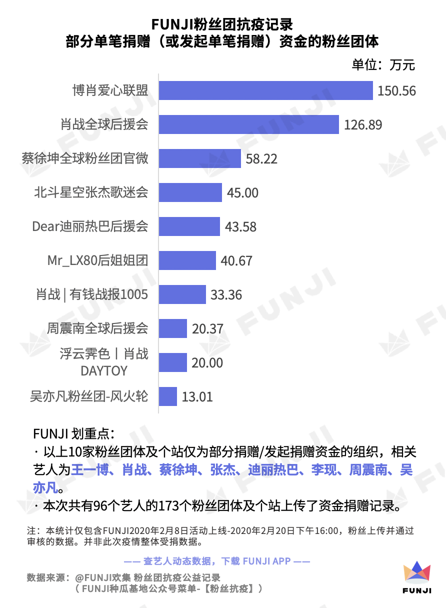 香港477777777开奖结果,实地数据验证计划_粉丝款15.112