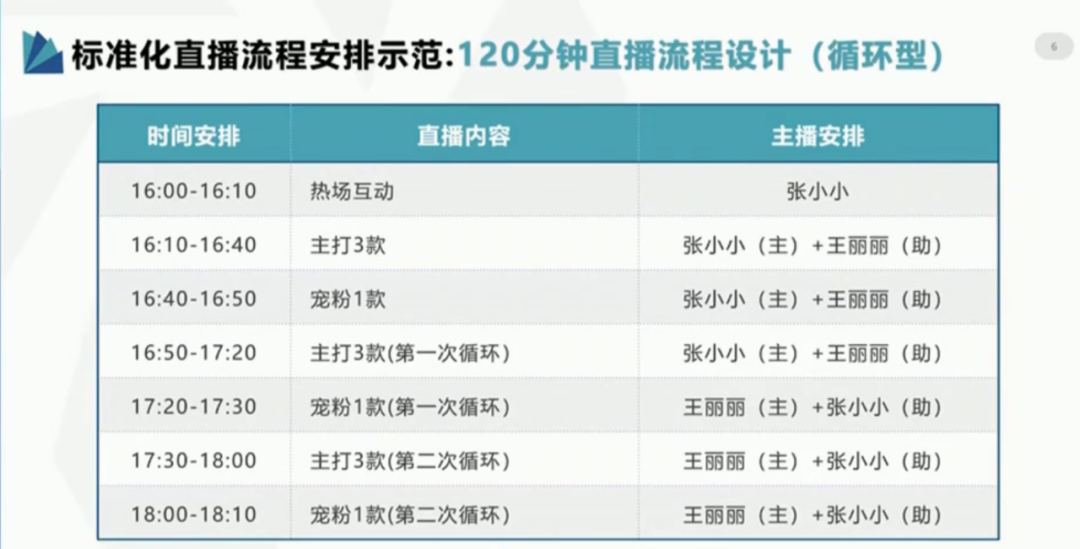 2024年12月2日 第61页