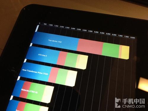 一肖一码中持一肖,深度应用数据解析_专属版74.755