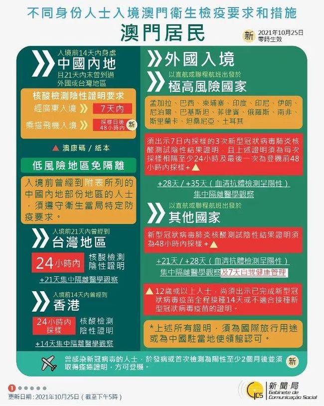 新澳门免费资料大全在线查看,重要性方法解析_安卓款55.865