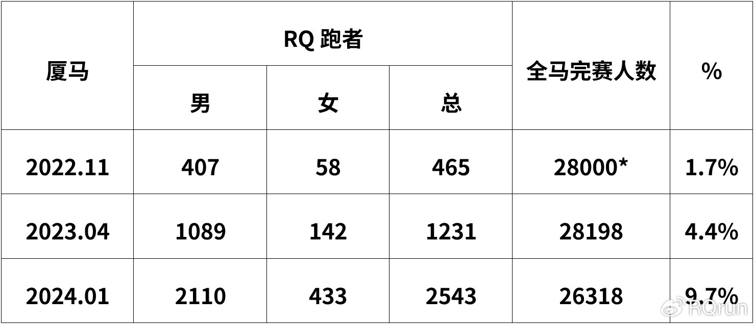 7777788888奥门跑跑马,实践调查解析说明_4DM76.814