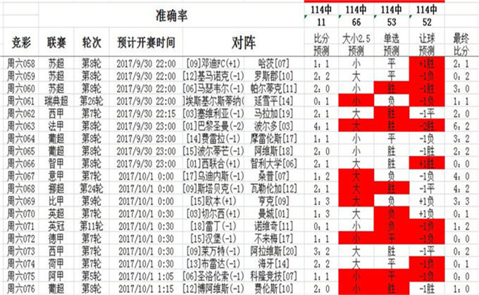 0149552cσm查询,澳彩资料,灵活执行策略_豪华版37.124