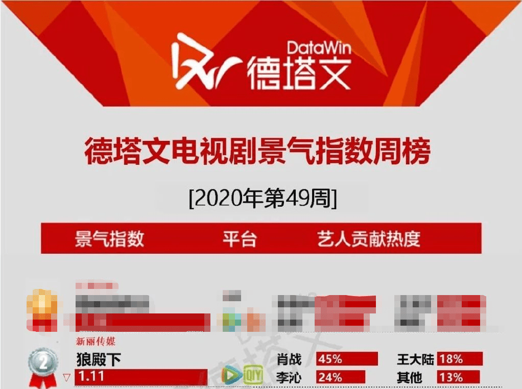 2024年澳门管家婆三肖100%,最佳选择解析说明_粉丝款29.315