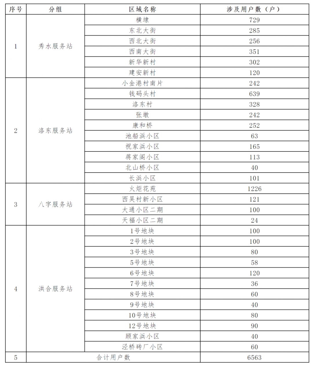 澳门一码一肖一待一中今晚,灵活性执行计划_6DM28.859