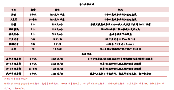 一瞬间〤烟消云散ご 第4页