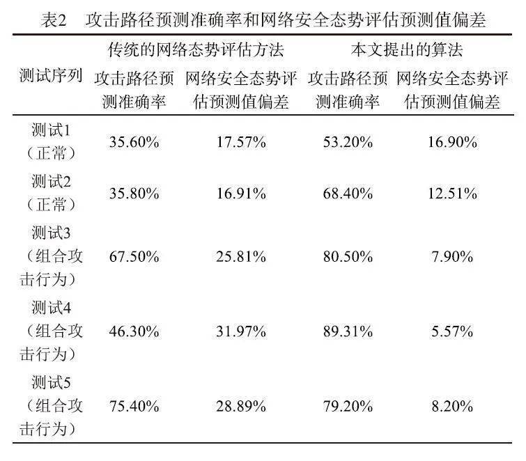 澳门马今期开奖结果,安全策略评估_复古版64.751