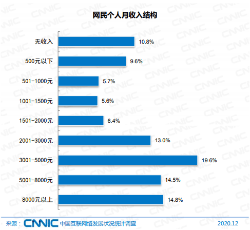 澳门三肖三码精准100%的背景和意义,真实解析数据_VR版51.776