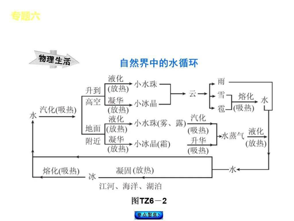 三肖必中三期必出资料,经典案例解释定义_静态版50.580