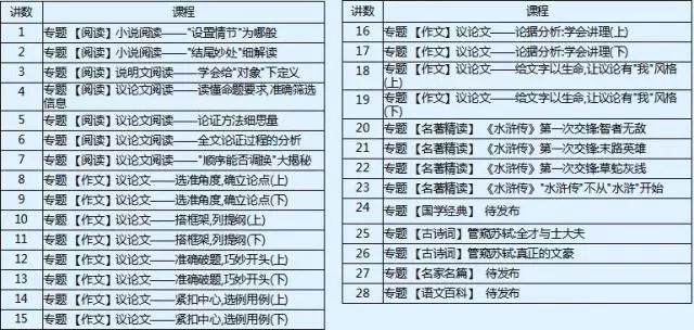 澳门一码一肖一待一中今晚,经验解答解释落实_Prime56.643