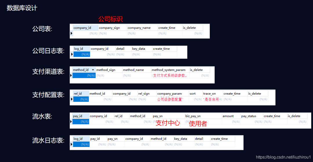 澳门一码一肖一特一中直播结果,深层数据策略设计_Hybrid66.856