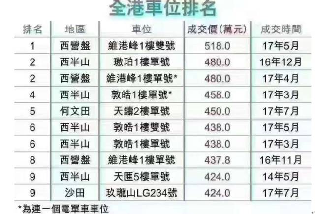 旧澳门开奖结果2024开奖记录,适用计划解析_进阶版83.444