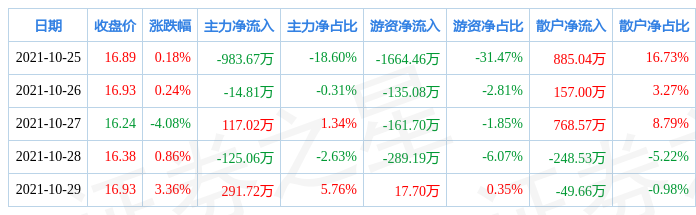 管家婆的资料一肖中特,实地考察分析数据_T42.714