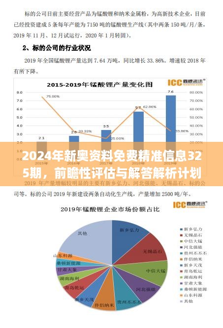 2024新奥资料免费精准109,快速设计响应方案_探索版89.925