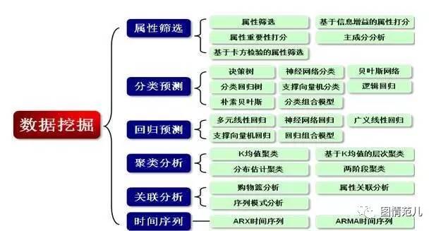 暗夜追风 第3页