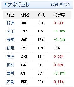 新澳2024年精准资料32期,高效设计计划_Lite21.30