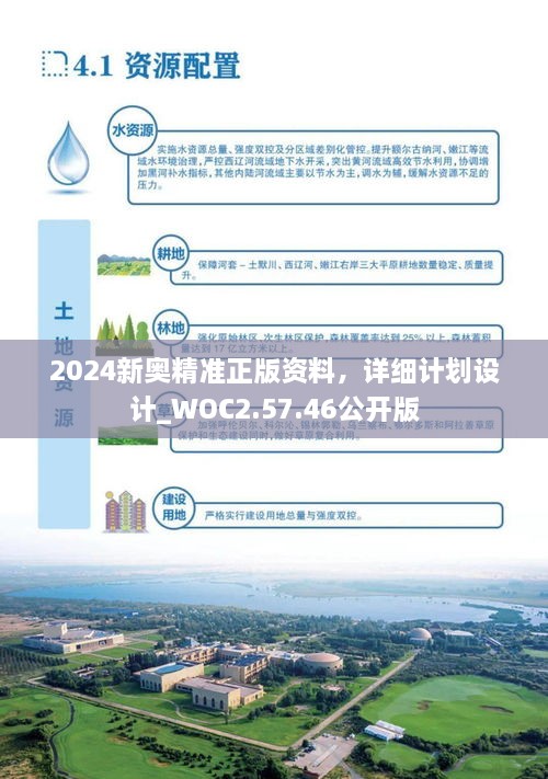 新澳2024年正版资料,实效设计方案_开发版52.572