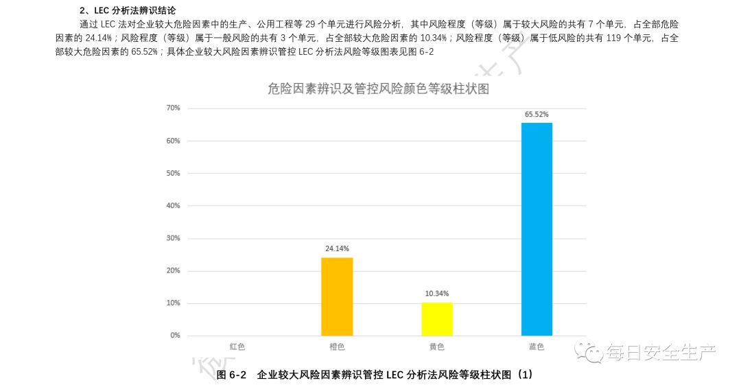 新奥精准资料免费提供综合版,完整机制评估_yShop44.684