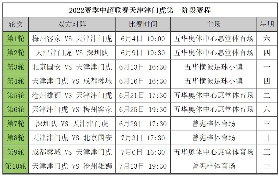 新澳2024今晚开奖结果,定性说明评估_T25.554