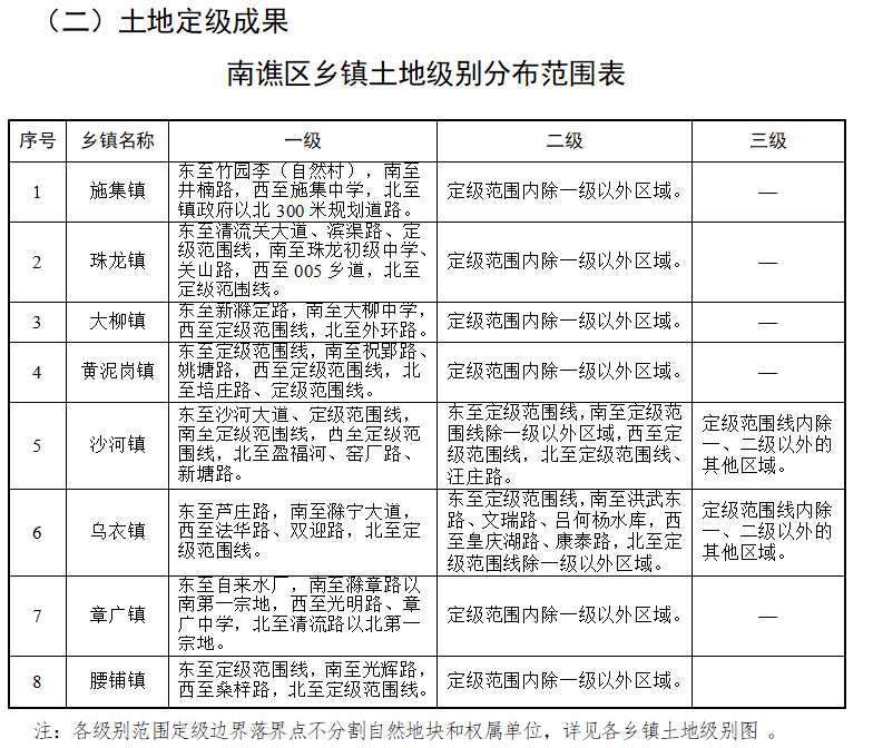 仙霞镇人事任命揭晓，塑造未来发展的新篇章