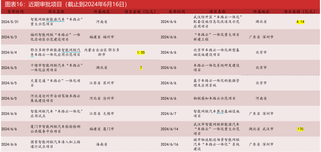 新奥天天免费资料公开,现状解答解释定义_网红版62.585