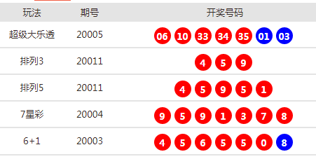 新澳门今晚开奖结果+开奖,战略性方案优化_WP69.690