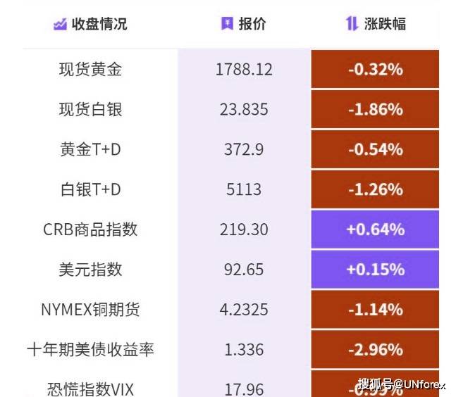 2024新澳今晚资料免费,实地数据评估解析_交互版68.758