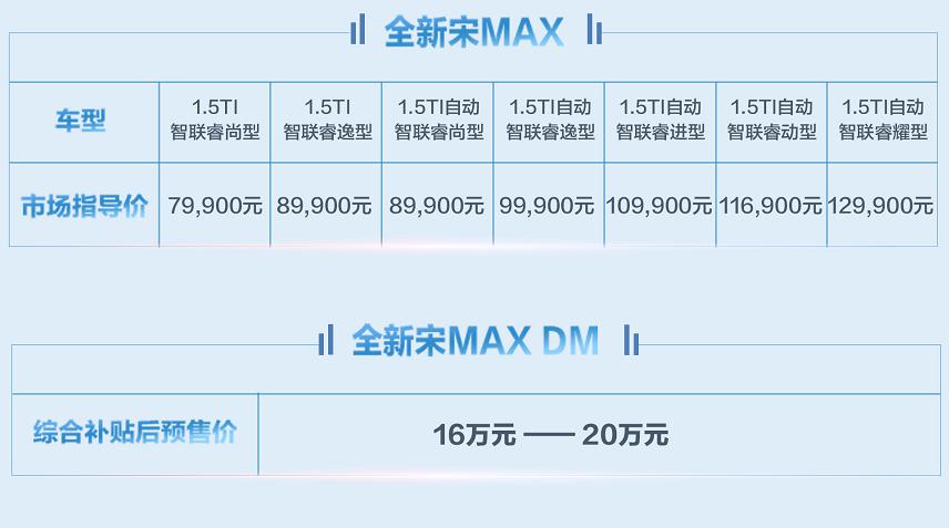 7777788888精准新传真,可靠性操作方案_6DM64.885