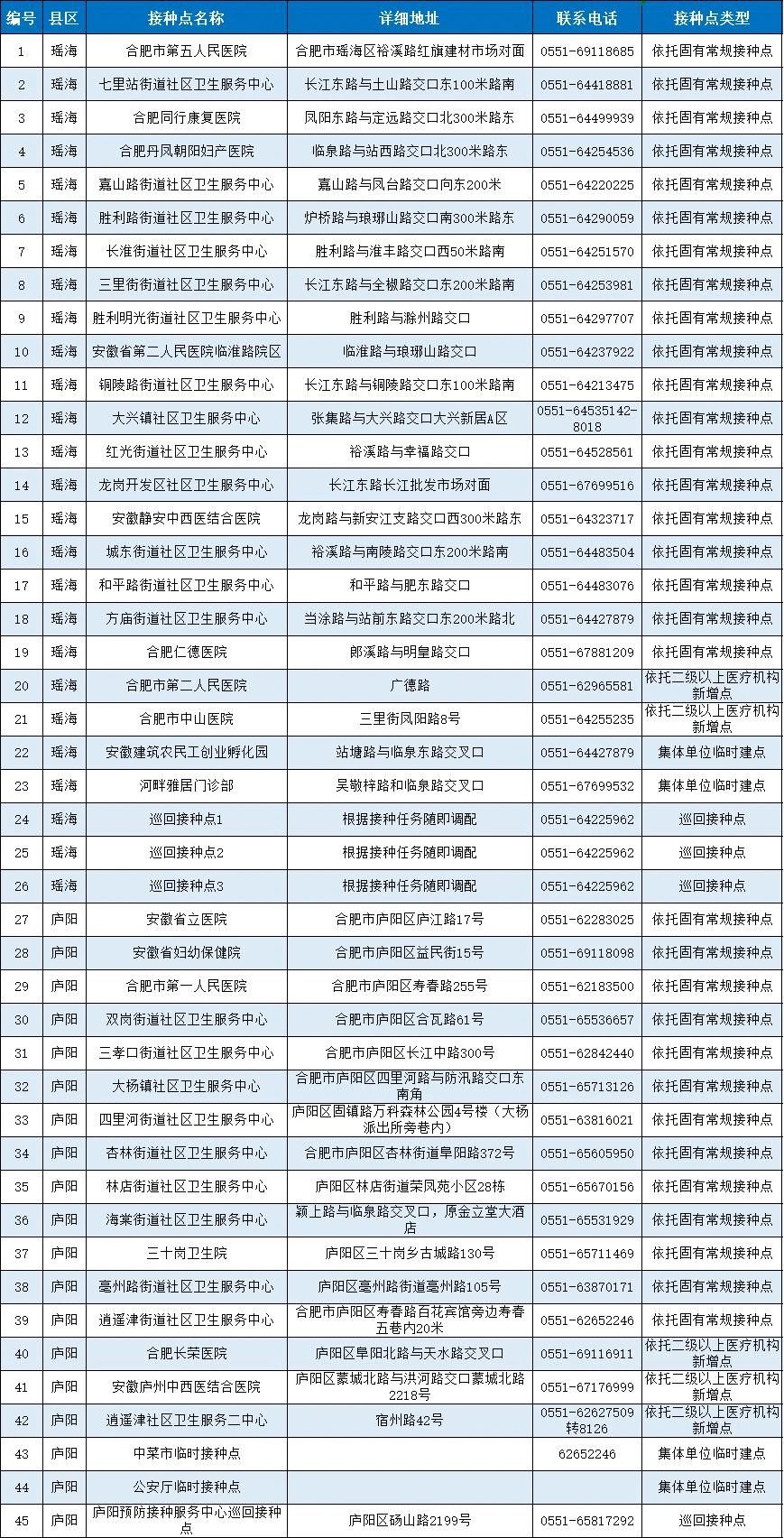 2024新奥历史开奖记录表一,最新热门解答落实_XE版92.506