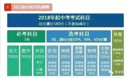 新澳最新最快资料新澳60期,优选方案解析说明_限定版24.654